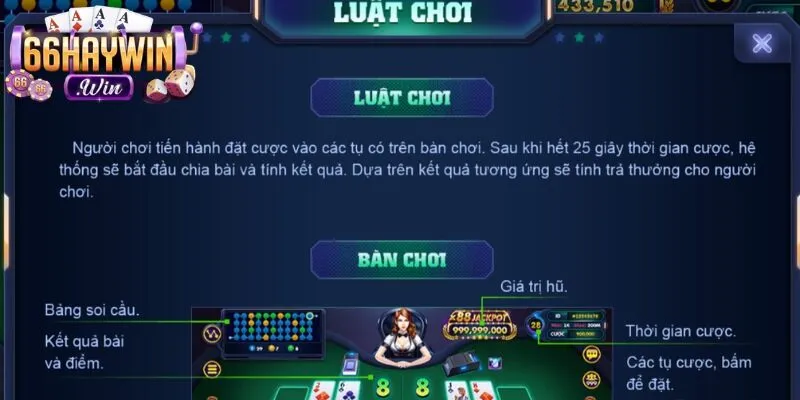Nắm rõ nội dung cụ thể về luật chơi Baccarat