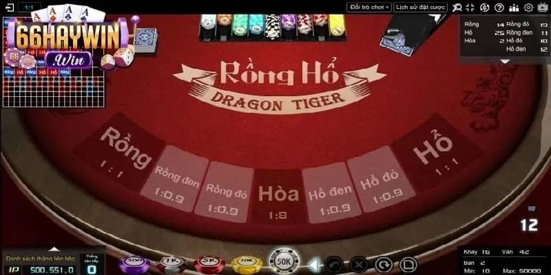 Hướng dẫn cách chơi rồng hổ tại Haywin cho bạn mới